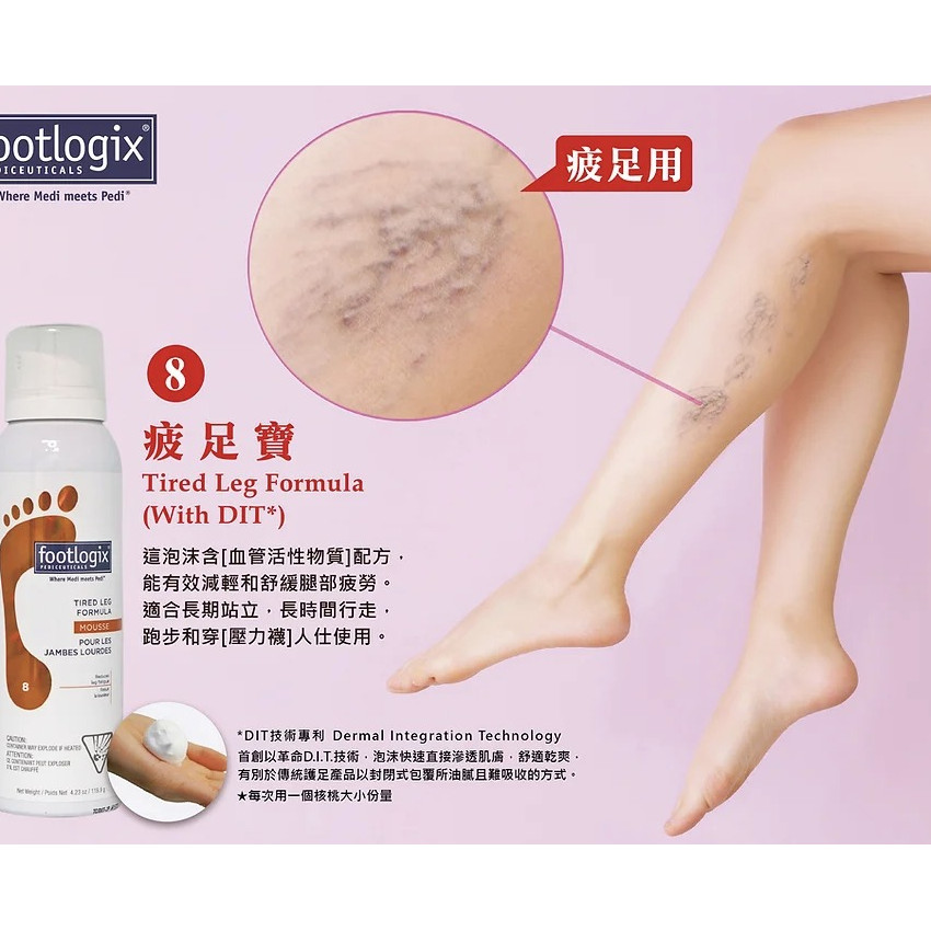 加拿大 Footlogix - #8 疲足寶125ml