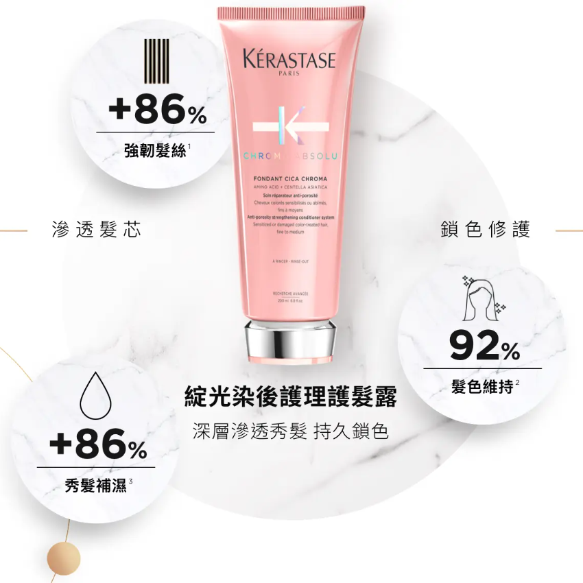 Kerastase 綻光染後護理護髮露 200ML