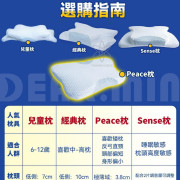 日本DEAR.MIN 極速眠貼合護頸止鼾枕 矮枕專用（Peace枕）