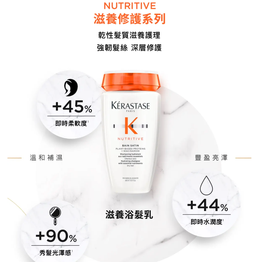 Kerastase卡詩滋養恆護蛋白洗髮乳 250ML