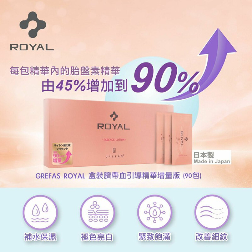 Royal 盒裝臍帶血引導精華加強版 90小包(117ml) 